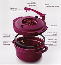Скороварка для СВЧ Таппер-Кук (Шеф-Повар) , 4999 рублей Скороварка для СВЧ Таппер-Кук (Шеф-Повар) , 4999 рублей